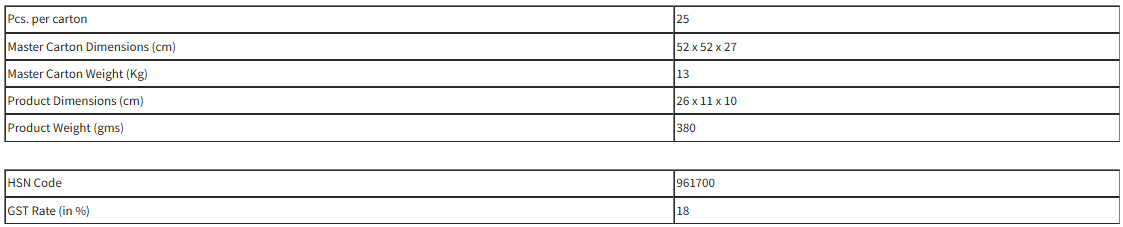 H330 – MaxSip: Car and Desktop Vacuumized Mug with Double action Lid | Flip top & Straw options | Food safe SS 304 | Capacity 890ml approx - Image 2
